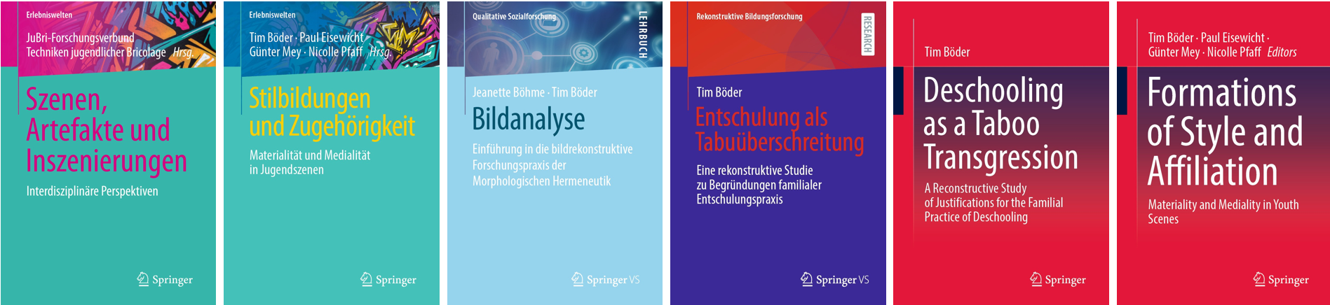 Publikationen_Dr. Tim Böder